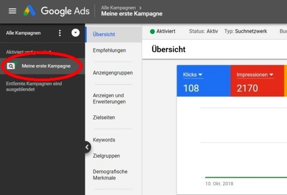 Google Ads Freelancer Google Ads Freelancer