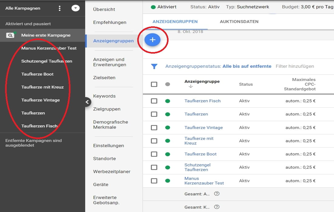 Google Ads Anzeigengruppen Google Ads Anzeigengruppen