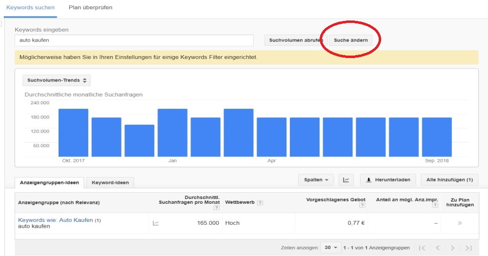 Google Ads Keywordplaner Google Ads Keywordplaner