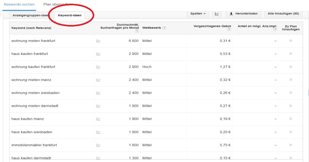 Google Ads Keywordplaner Google Ads Keywordplaner