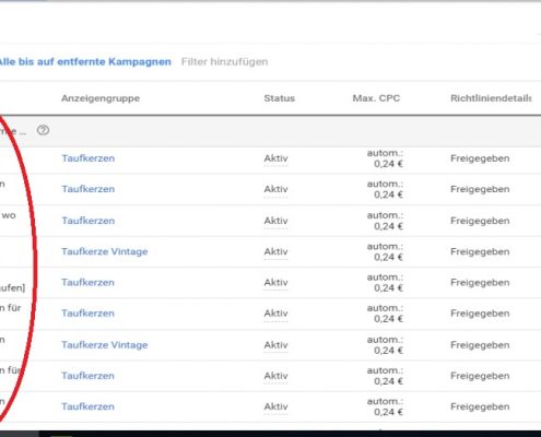 Google Ads Keywords Google Ads Keywords
