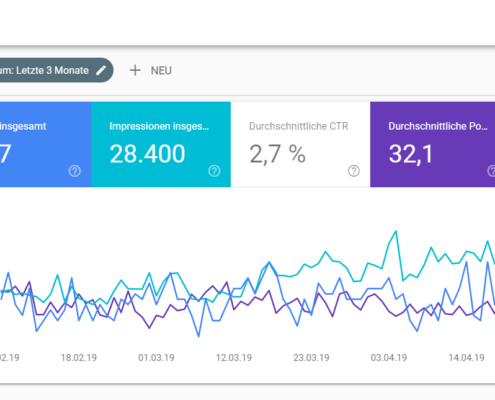 Google Search Console